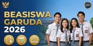 Kemdiktisaintek Siapkan Beasiswa Garuda Sarjana 2026, Perluas Skema Joint dan Double Degree Kemdiktisaintek Siapkan Beasiswa Garuda Sarjana 2026, Perluas Skema Joint dan Double Degree