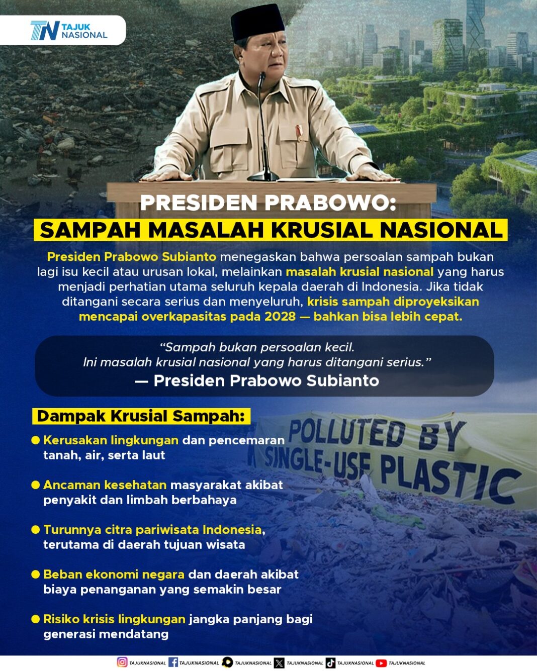 Presiden Prabowo Tegaskan Sampah Masalah Krusial Nasional, Ancaman Krisis 2028 Mengintai