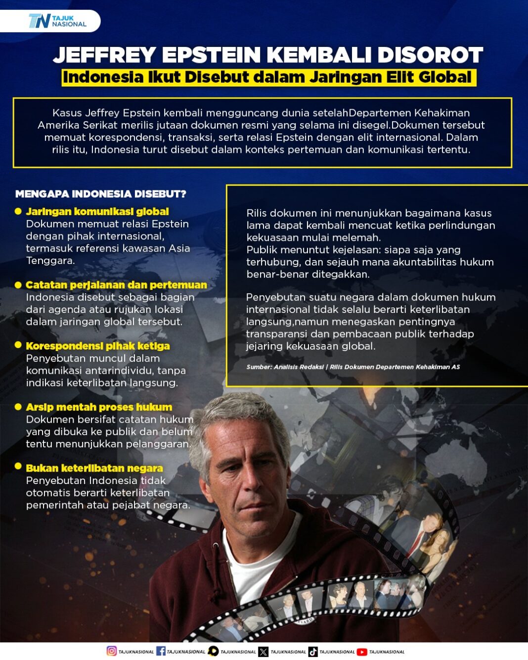 Jeffrey Epstein Kembali Disorot, Indonesia Ikut Disebut dalam Jaringan Elit Global