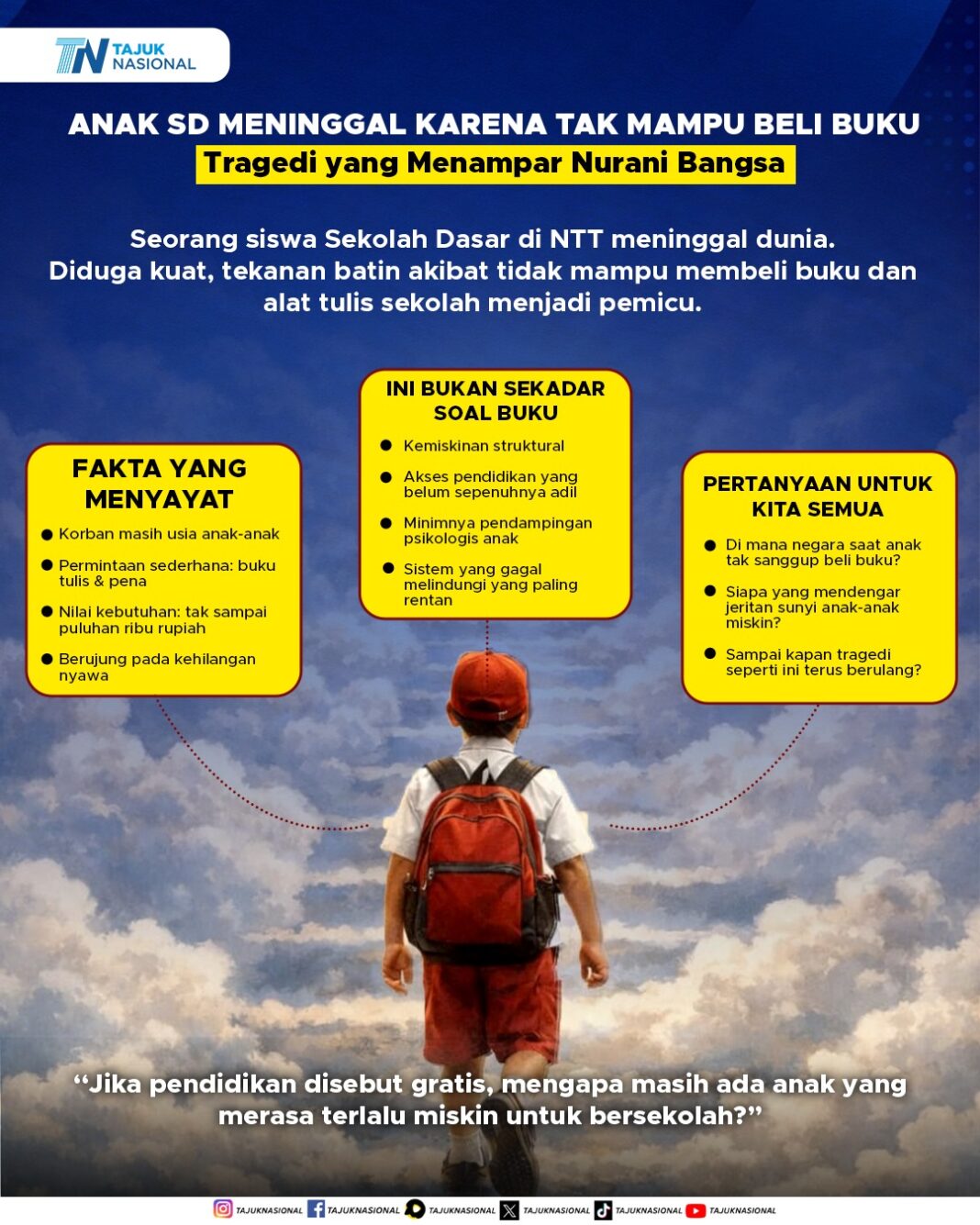 Anak SD Meninggal Karena Tak Mampu Beli Buku, Tragedi yang Menampar Nurani Bangsa
