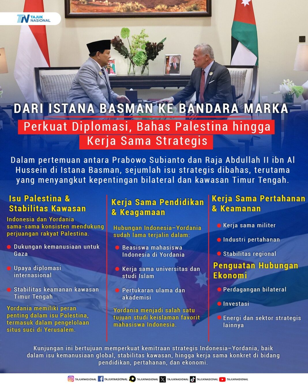 Pertemuan di Istana Basman: Prabowo dan Raja Abdullah II Perkuat Diplomasi Indonesia Yordania