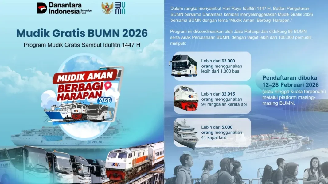 Mudik Gratis BUMN 2026 Dibuka, Ini Syarat dan Rute Perjalanannya!