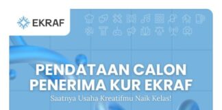 Kemenekraf Buka Pendataan KUR untuk 17 Subsektor, Ini Syarat dan Cara Daftarnya!