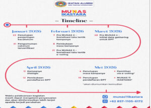 update sementara Jadwal Munas XI Ikastara 2026/2029. OFFICIAL INSTAGRAM IKASTARA/REPRO