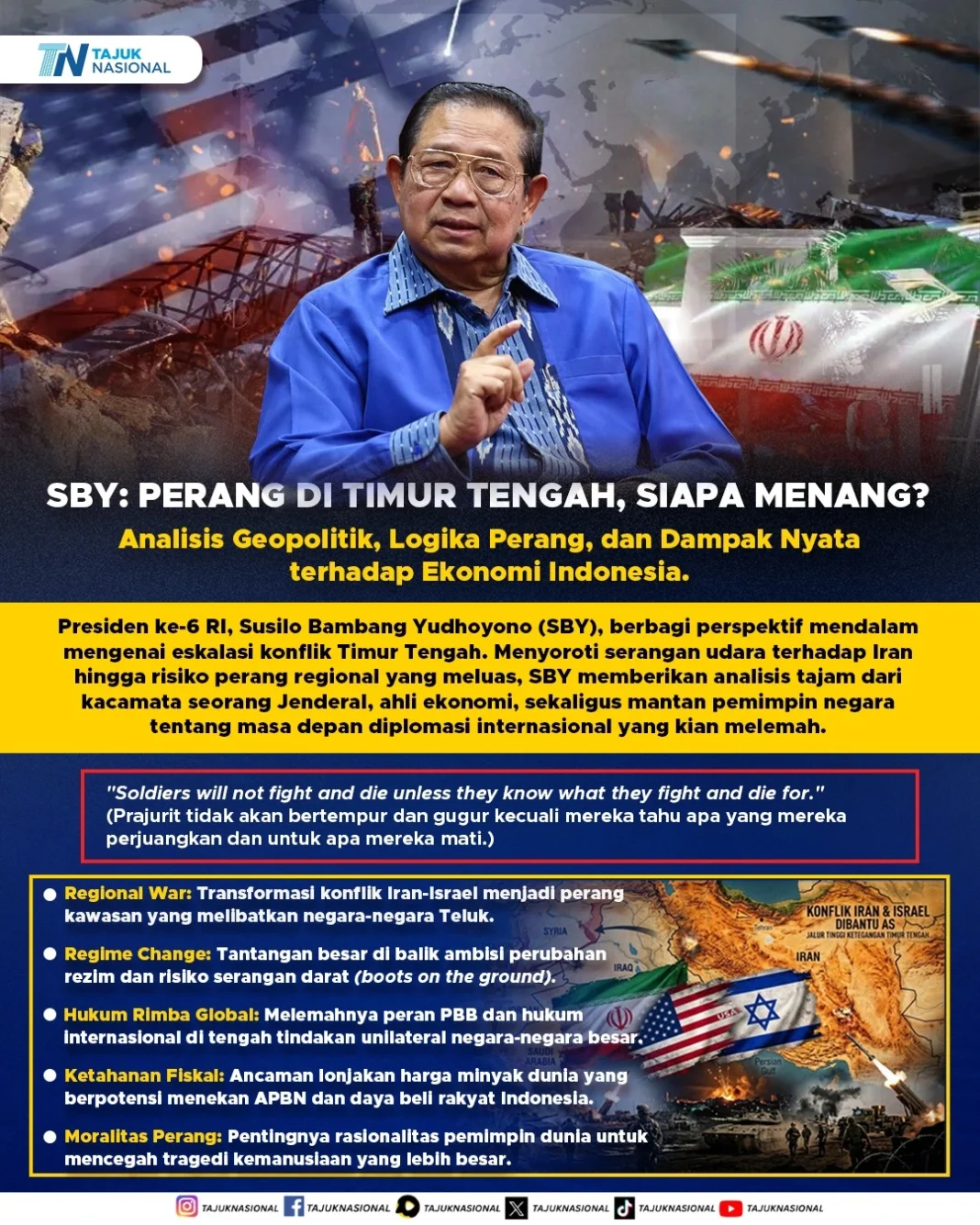 SBY Perang di Timur Tengah: Siapa Menang dan Apa Dampaknya bagi Indonesia?