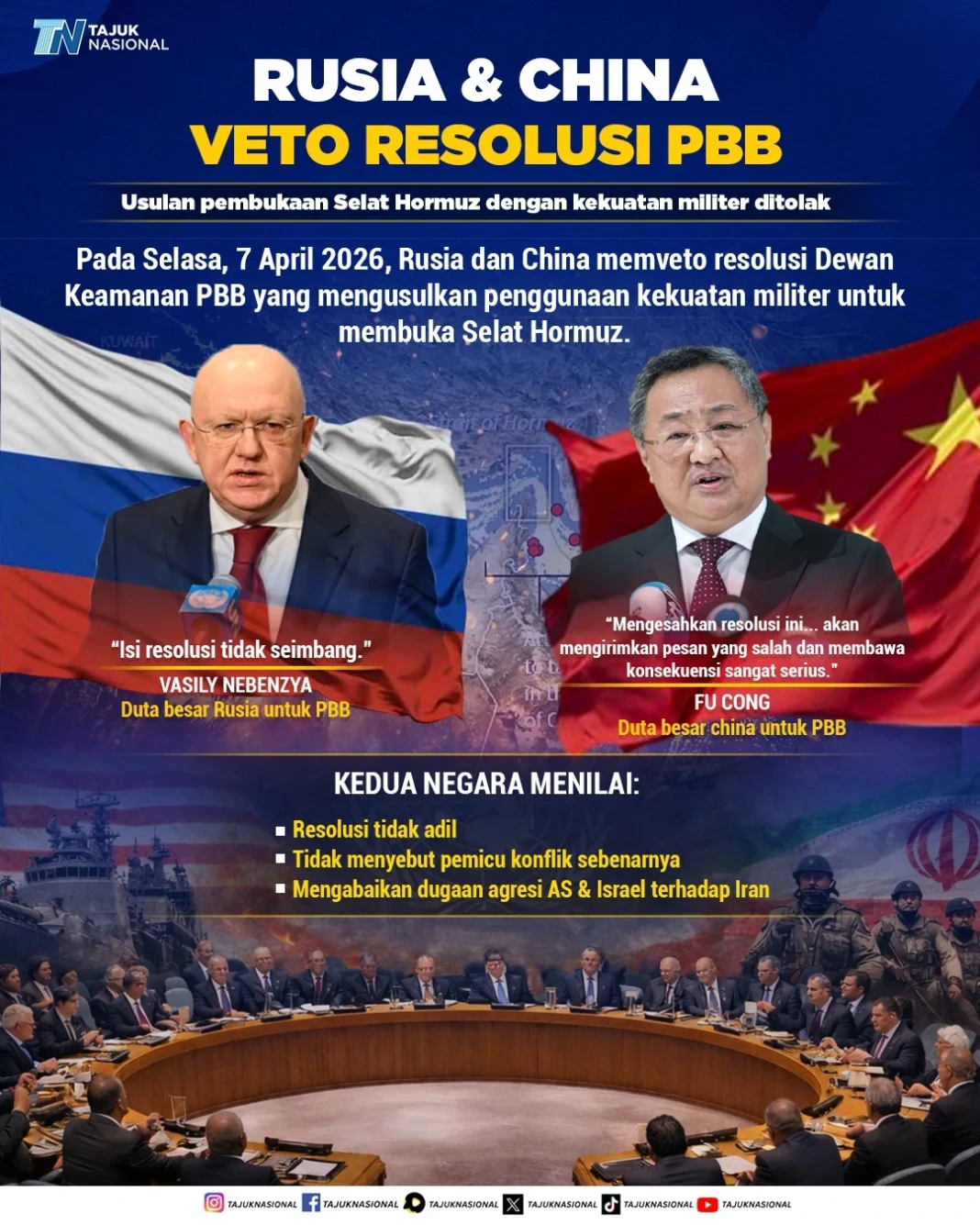 Rusia dan China Veto Resolusi PBB soal Selat Hormuz, Ini Alasannya