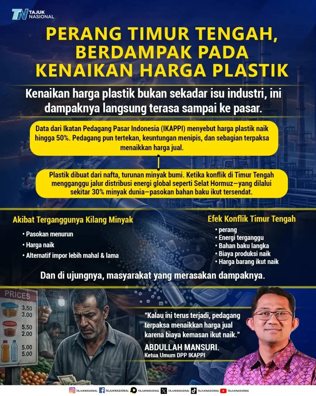 Kenaikan Harga Plastik Dipicu Perang Timur Tengah, Ini Dampaknya ke Pasar