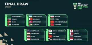 Indonesia Masuk Grup Neraka Piala Asia 2027, Herdman Tetap Optimistis Bidik Semifinal
