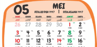 Daftar Libur Tanggal Merah Mei 2026, Ada 3 Long Weekend untuk Liburan Kalender Mei 2026 memuat sejumlah tanggal merah dan cuti bersama yang membentuk beberapa periode long weekend.
