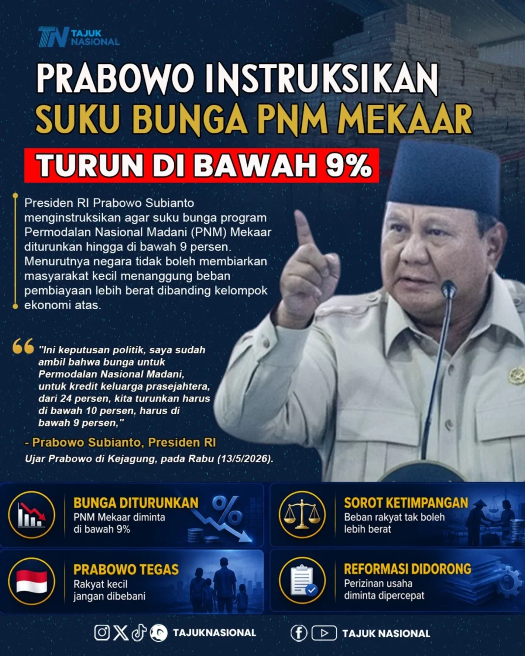 Prabowo Instruksikan Bunga PNM Mekaar Turun di Bawah 9 Persen
