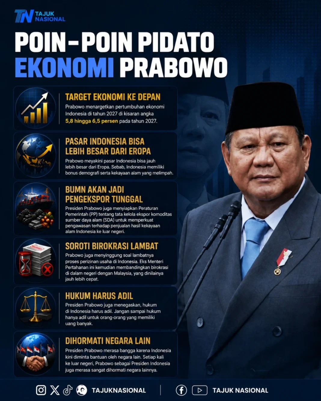 Poin-Poin Pidato Ekonomi Prabowo: Target Pertumbuhan hingga Kritik Birokrasi