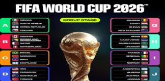 PIALA DUNIA 2026 - Banner menampilkan negara peserta Piala Dunia 2026 ditampilkan di unggahan instagram FIFA World Cup 2026 USA-Canada-Mexico beberapa waktu lalu. Inilah daftar lengkap pembagian grup Piala Dunia 2026 ini, lengkap dengan Jadwal pertandingan Piala Dunia 2026 di babak knock out. OFFICIAL INSTAGRAM FIFA WORLD CUP 2026/REPRO