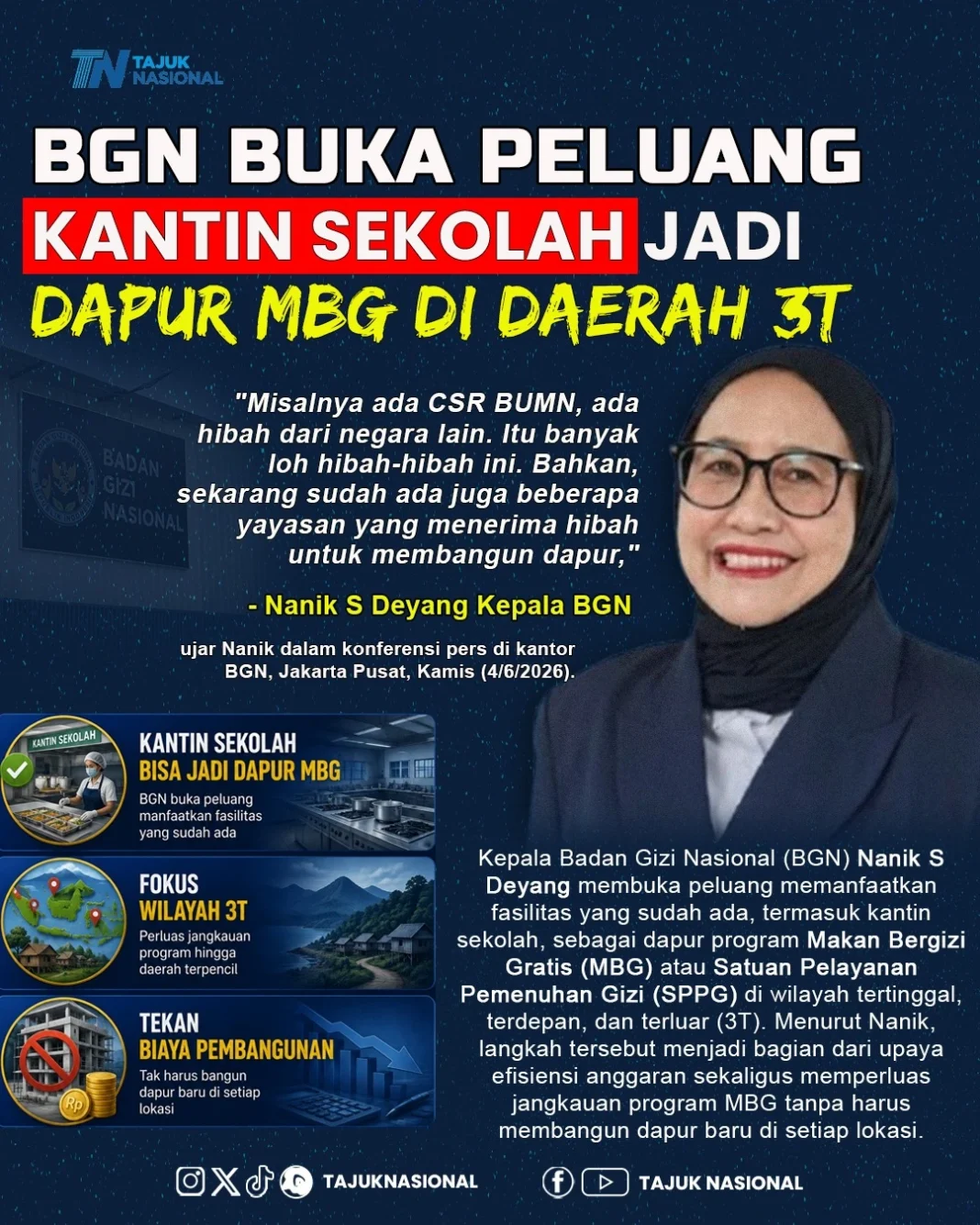 BGN Buka Peluang Kantin Sekolah Jadi Dapur MBG di Wilayah 3T, Ini Tujuannya