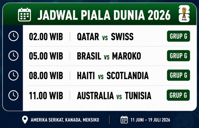 Jadwal Piala Dunia 2026 Minggu, 14 Juni 2026, menampilkan empat laga dari Grup B, Grup C, dan Grup D.