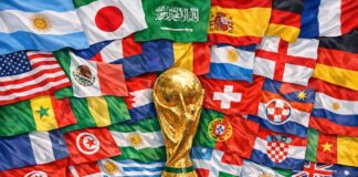 Piala Dunia 2026; Begini Cara Penghitungan Tim yang Lolos ke Babak 32 Besar