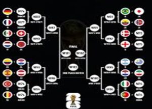 Bagan Piala Dunia 2026 Lengkap Pertandingan Fase Grup hingga Jadwal Final FIFA World Cup di di Stadion MetLife Amerika Serikat 1 BAGAN PIALA DUNIA 2026 - Inilah update terbaru bagan Piala Dunia 2026, lengkap dengan jadwal pertandingan FIFA World Cup 2026 ini, Kamis (4/6/2026). OFFICIAL INSTAGRAM FOOTYRANGKINGS/REPRRO