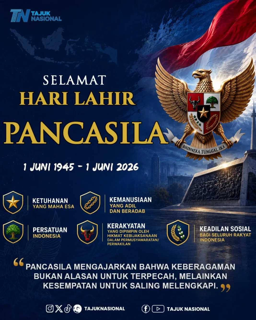 Hari Lahir Pancasila 2026: Sejarah, Makna, dan Nilai-Nilai Dasar Bangsa Indonesia