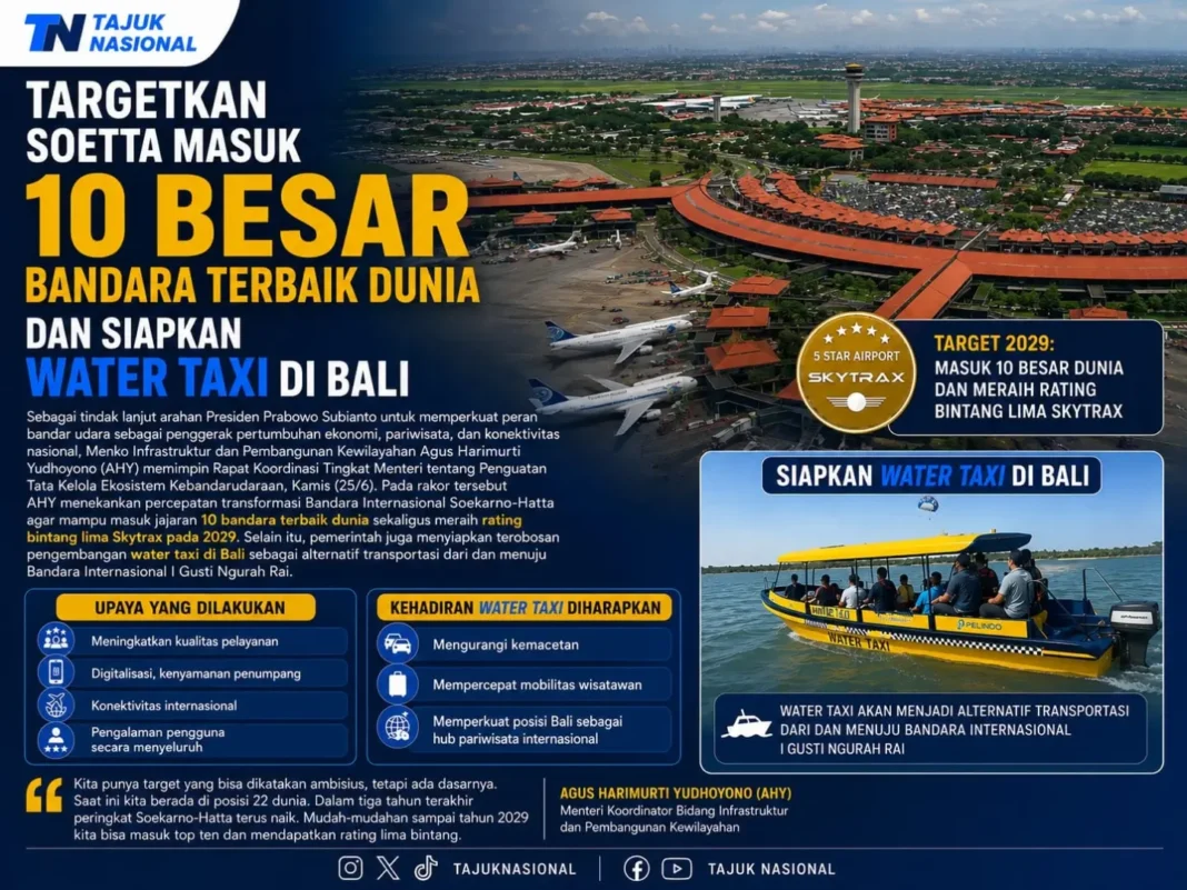 Soetta Masuk 10 Besar Bandara Terbaik Dunia, AHY Siapkan Water Taxi di Bali