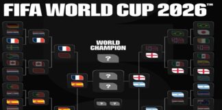 JUARA DUNIA FIFA - Inilah daftar pemenang juara Piala Dunia dari tahun ke tahun. Sejak turnamen sepak bola antarnegara paling bergengsi di dunia itu dihelat pada edisi FIFA World Cup 1930 silam. Berikut selengklapnya, Rabu (15/7/2026). OFFICIAL INSTAGRAM FIFA WORLD CUP / REPRO