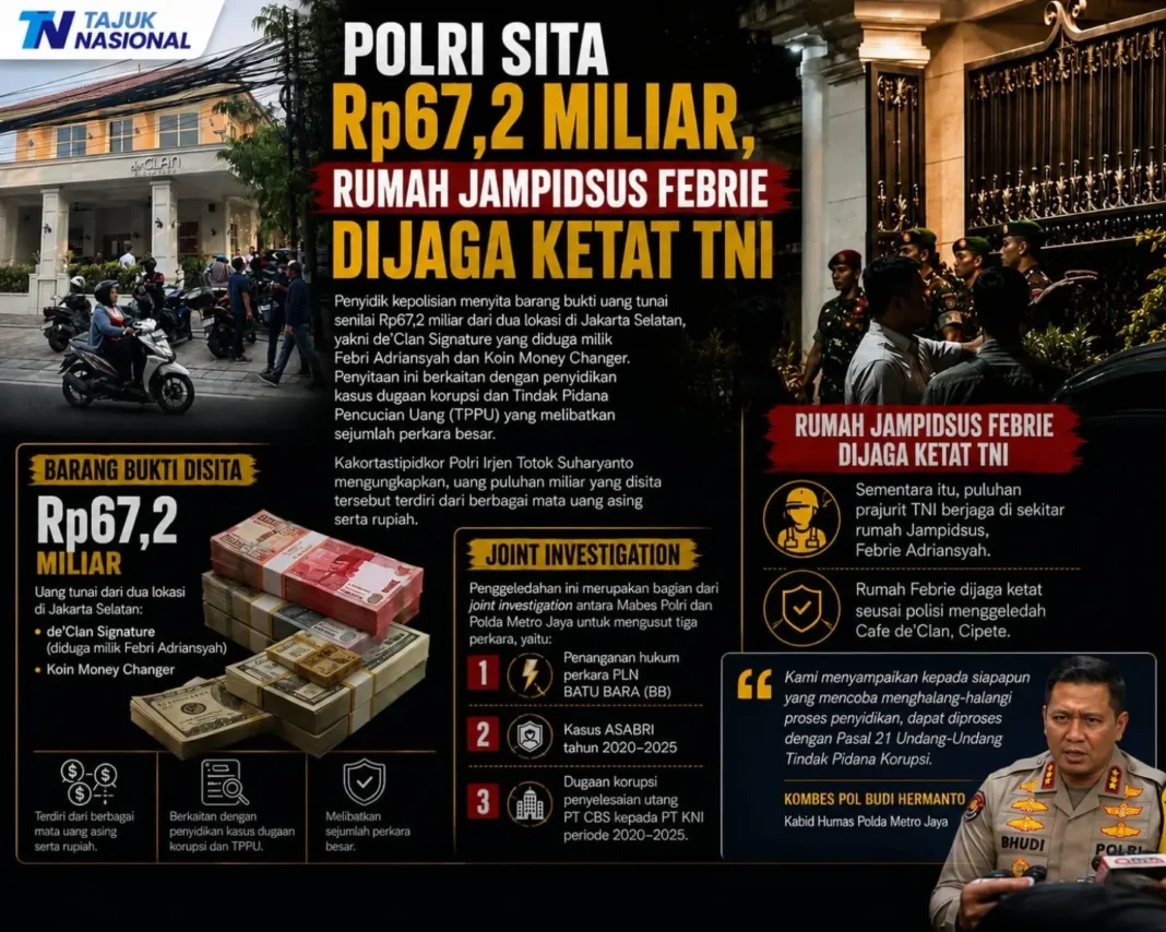 Polri Sita Rp67,2 Miliar, Rumah Jampidsus Febrie Dijaga Ketat TNI