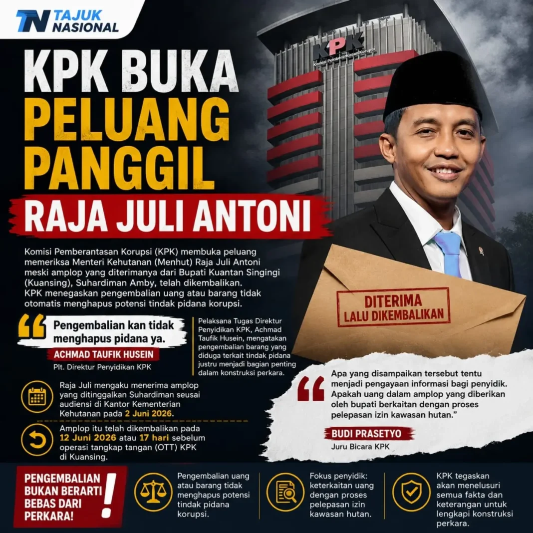 KPK Panggil Raja Juli Antoni Terkait Dugaan Amplop, Pengembalian Uang Tak Hapus Pidana