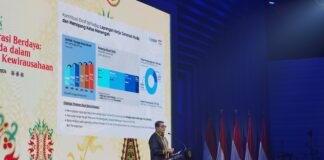 Ekonomi Kreatif Serap 27,4 Juta Tenaga Kerja, Kementerian Ekraf Bidik Peran Gen Z