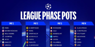 Pembagian pot drawing Liga Champions 2026/2027 telah lengkap setelah 36 klub memastikan tempat di fase liga.