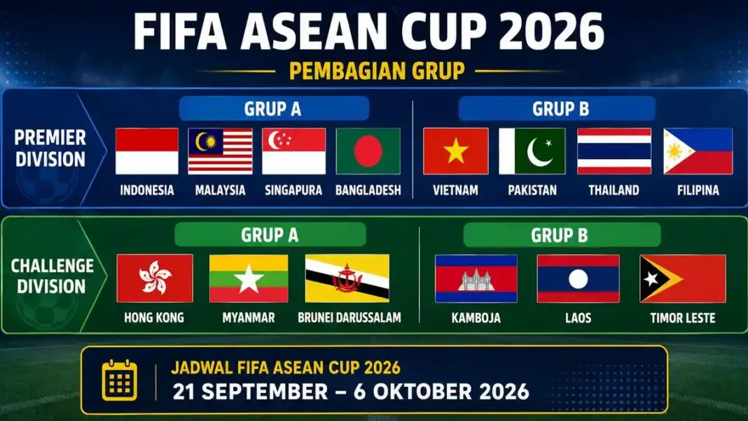 Format FIFA ASEAN Cup 2026: Timnas Indonesia Satu Grup dengan Malaysia, Singapura, dan Bangladesh