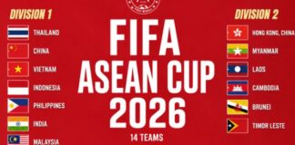 Gagal di Piala AFF, Timnas Indonesia Alihkan Fokus ke FIFA ASEAN Cup 2026 Gagal di Piala AFF, Timnas Indonesia Alihkan Fokus ke FIFA ASEAN Cup 2026
