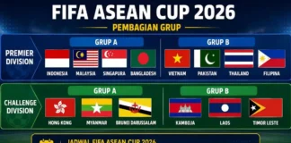 Format FIFA ASEAN Cup 2026: Timnas Indonesia Satu Grup dengan Malaysia, Singapura, dan Bangladesh