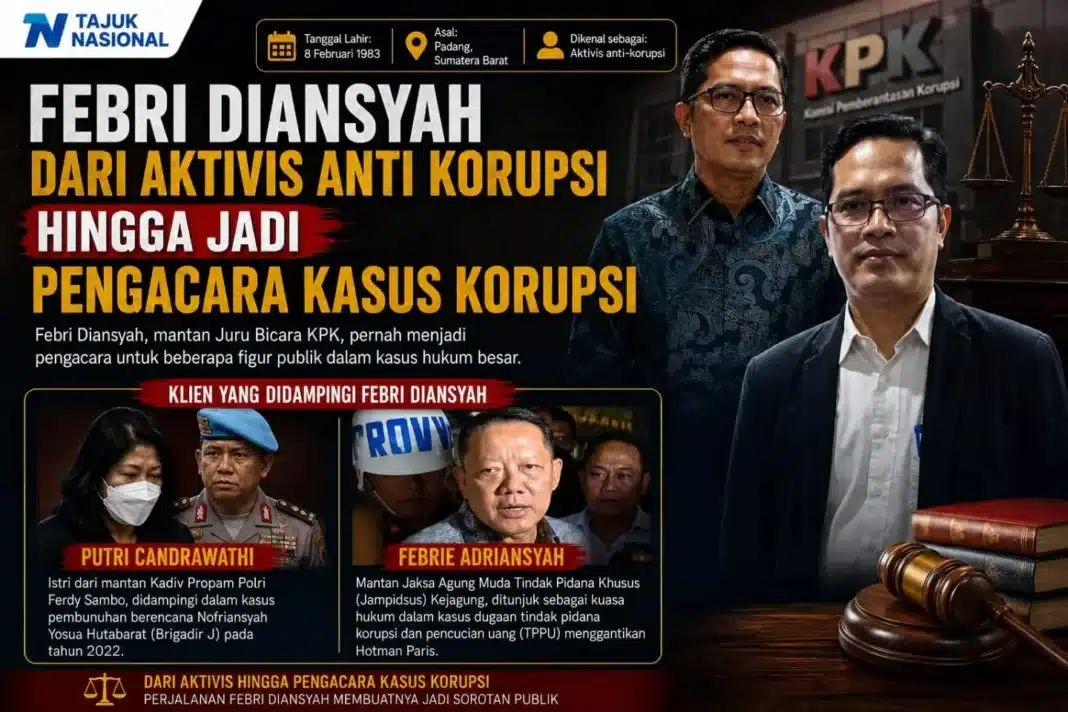Febri Diansyah: Dari Aktivis Antikorupsi, Juru Bicara KPK hingga Menjadi Pengacara Kasus Korupsi