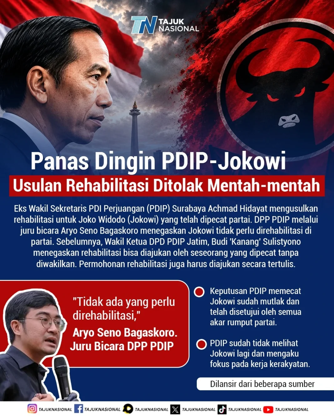 Rehabilitasi Jokowi di PDIP Ditolak, DPP: Tidak Ada yang Perlu Direhabilitasi