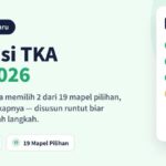 Kisi-Kisi TKA SMA/SMK 2026: 3 Mapel Wajib dan 19 Pilihan