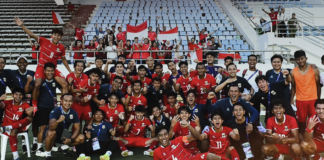 Indonesia U-20 Masuk Pot 3 Piala Asia 2027, Ini Calon Lawannya!