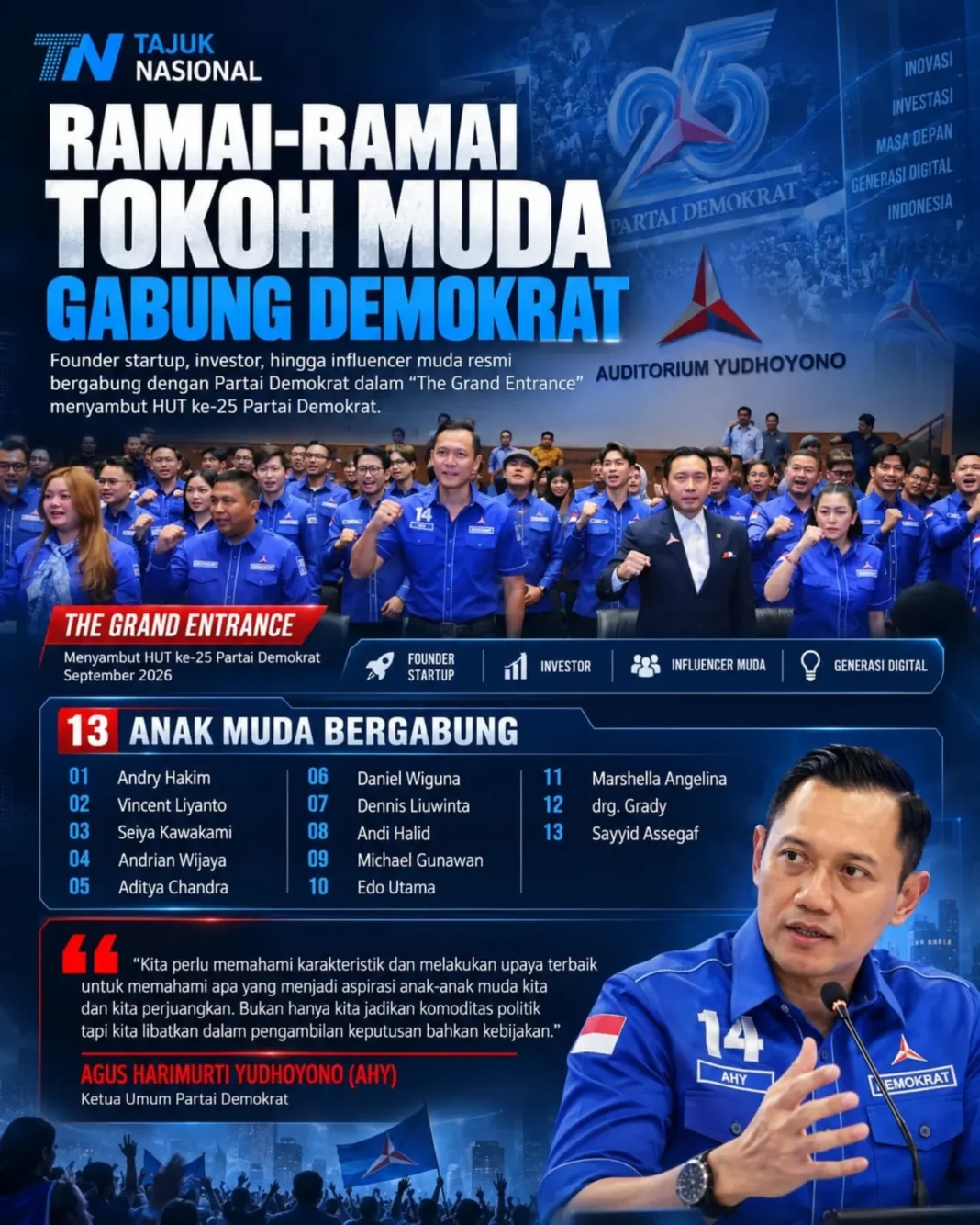 Tokoh Muda Gabung Demokrat, 13 Nama Resmi Bergabung
