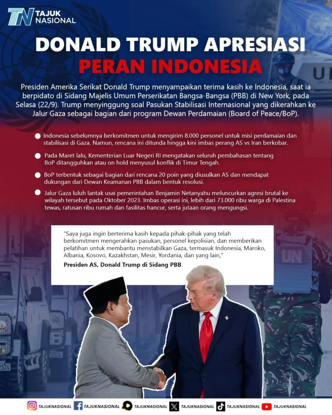 Trump Berterima Kasih kepada Indonesia atas Peran dalam Stabilisasi Gaza