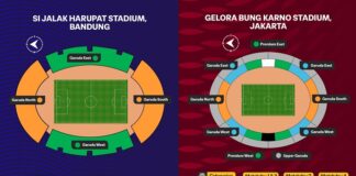 PSSI merilis harga tiket FIFA ASEAN Cup 2026 di GBK. Tiket Timnas Indonesia dijual mulai Rp100 ribu untuk kategori Upper Garuda.