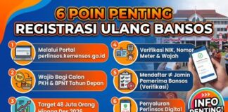 Registrasi Ulang Bansos 2027 Dibuka, Ini Cara Daftar dan Cek Desil DTSEN